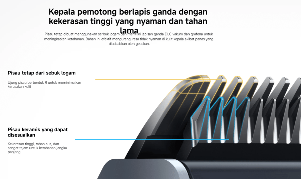 Fitur Utama Xiaomi Hair Clipper 2-PostingMart com (2)