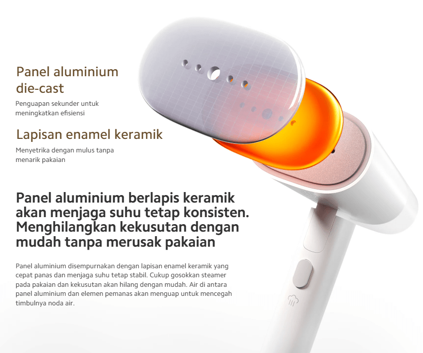 Xiaomi Handheld Garment Steamer-Postingmart.com