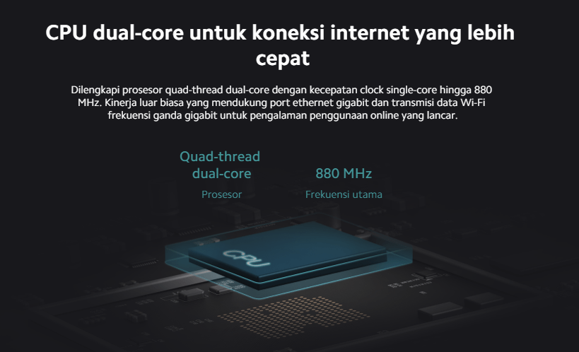 CPU dual-core Xiaomi Router AC1200 - PostingMart com