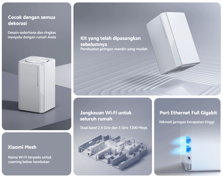 Spesifikasi Xiaomi Mesh System AC1200 (1-pack)-PostingMart com