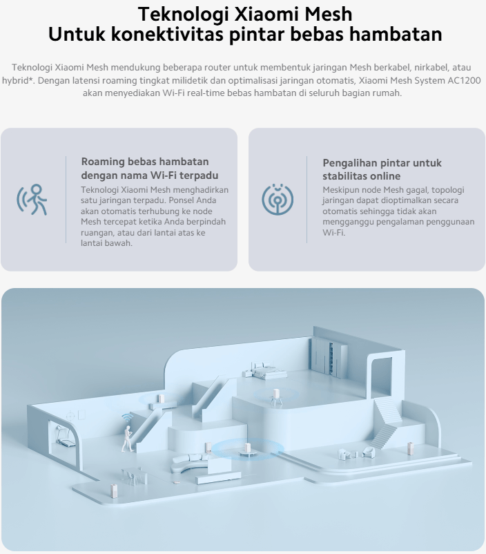 Xiaomi Mesh System AC1200 (2-pack)-PostingMart com (3)